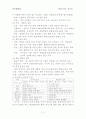 보건행정 조직개요  2페이지