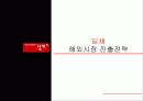 김치냉장고 딤채 해외진출성공마케팅 1페이지