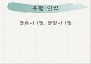 당뇨환자 식이요법 프로그램 ppt 5페이지