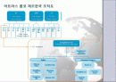 [기업분석] 제너럴 도크 43페이지