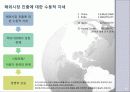 [기업분석] 제너럴 도크 65페이지