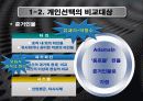 공정성이론에 관하여 12페이지