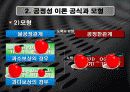 공정성이론에 관하여 14페이지