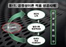 공정성이론에 관하여 27페이지