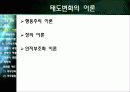 [경영]조직행동론 정의 및 기업 사례 분석 11페이지