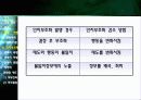 [경영]조직행동론 정의 및 기업 사례 분석 15페이지