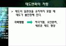[경영]조직행동론 정의 및 기업 사례 분석 18페이지