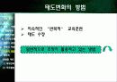 [경영]조직행동론 정의 및 기업 사례 분석 20페이지