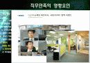 [경영]조직행동론 정의 및 기업 사례 분석 26페이지