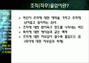 [경영]조직행동론 정의 및 기업 사례 분석 28페이지