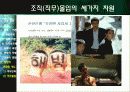 [경영]조직행동론 정의 및 기업 사례 분석 29페이지