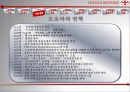[기업분석] 도요타- 도요타를 초일류로 만든 조직문화 - 8페이지