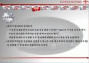 [기업분석] 도요타- 도요타를 초일류로 만든 조직문화 - 13페이지