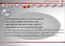 [기업분석] 도요타- 도요타를 초일류로 만든 조직문화 - 15페이지