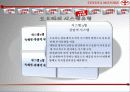 [기업분석] 도요타- 도요타를 초일류로 만든 조직문화 - 17페이지