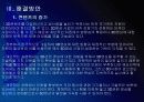 [3D영상]3D시장 성장을 저해시키는 문제점과 해결방안 - 3D영화, 3D시장 PPT자료 20페이지
