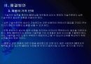 [3D영상]3D시장 성장을 저해시키는 문제점과 해결방안 - 3D영화, 3D시장 PPT자료 25페이지