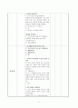 (우리 동네) 연계수업계획안 동시 -조형 3페이지