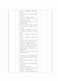 (우리동네) 연계수업계획안 (동화-동극: 집을 팝니다) 3페이지