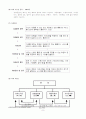 지역화폐(Local Exchange and Trading System)운동 8페이지