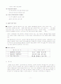 지역화폐(Local Exchange and Trading System)운동 11페이지