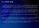 [스마트폰]삼성전자 스마트폰시장 진출전략 - 바다폰 웨이브 PPT자료 16페이지