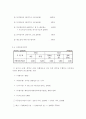 우리나라 2009년과 2010년의 사회복지정책예산에 대하여 비교 3페이지