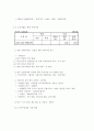 우리나라 2009년과 2010년의 사회복지정책예산에 대하여 비교 4페이지
