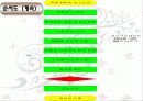 수준측량 발료자료 ppt 9페이지