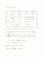 흙의 투수성 정수두 7페이지