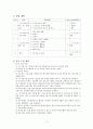 학습지도안 - 스노우보드 2페이지