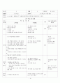 학습지도안 - 스노우보드 4페이지