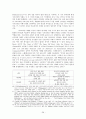[미국경제정치A+] 서브프라임 금융위기와 세계경제 각국의 대응 및 향후 전망과 한국의 대응방안 모색 28페이지