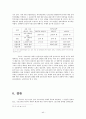 [미국경제정치A+] 서브프라임 금융위기와 세계경제 각국의 대응 및 향후 전망과 한국의 대응방안 모색 40페이지