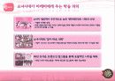 소녀시대 마케팅 분석 4페이지