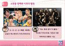 소녀시대 마케팅 분석 13페이지