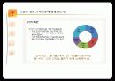 스마트폰의 미래 14페이지