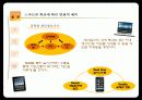 스마트폰의 미래 17페이지
