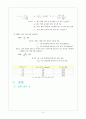 실내 CBR 시험 7페이지