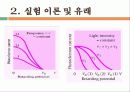 물리학 실험, Planck Constant (플랑크상수)ppt 결과자료 7페이지