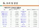 물리학 실험, Planck Constant (플랑크상수)ppt 결과자료 22페이지