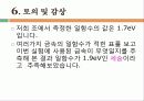 물리학 실험, Planck Constant (플랑크상수)ppt 결과자료 23페이지