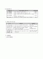 사회복지 프로포절  8페이지