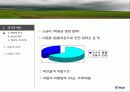 [조직구조론A+] (주)벽산 기업위기와 주직구조 문제점과 개선방안 모색 5페이지