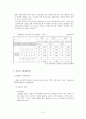 고령친화산업의 등장과 특성, 현황, 문제점 및 외국사례, 발전방향 보고서 - 고령진화산업의 개념, 등장과 발전 10페이지
