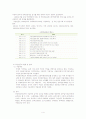 공적연금, 국민연금, 기초노령연금 개념과 필요성 그리고 현황 보고서 5페이지