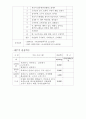구암팜스테이 마을 3페이지