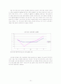 (호텔경영)호텔 와인상품 판매 활성화 방안 연구 10페이지