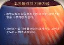 [경영조직론A+] 피들러의 상황적합성 이론 5페이지