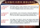 [경영조직론A+] 피들러의 상황적합성 이론 14페이지